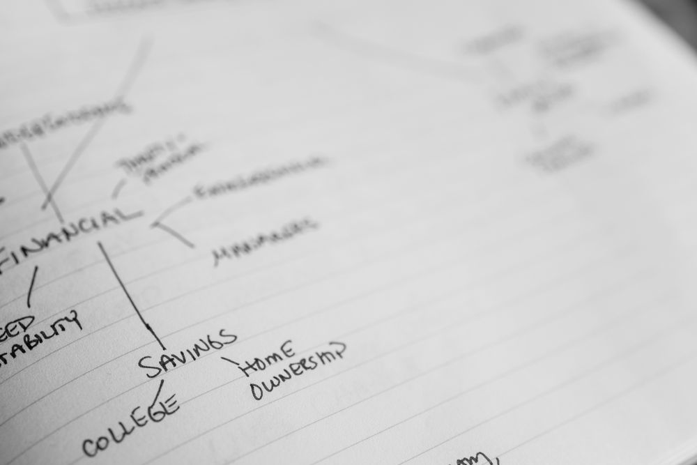 Notebook and charts used for financial planning